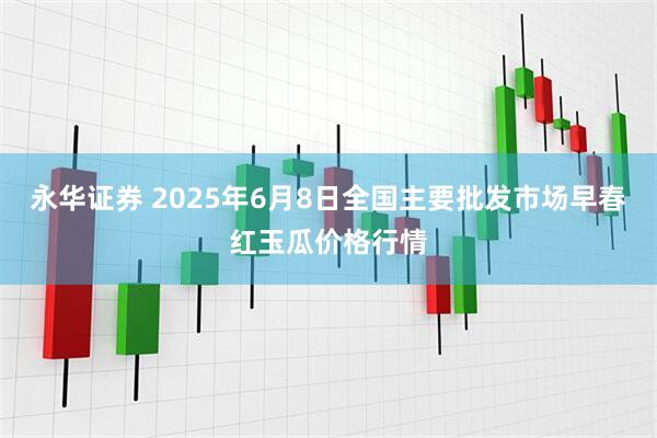 永华证券 2025年6月8日全国主要批发市场早春红玉瓜价格行情